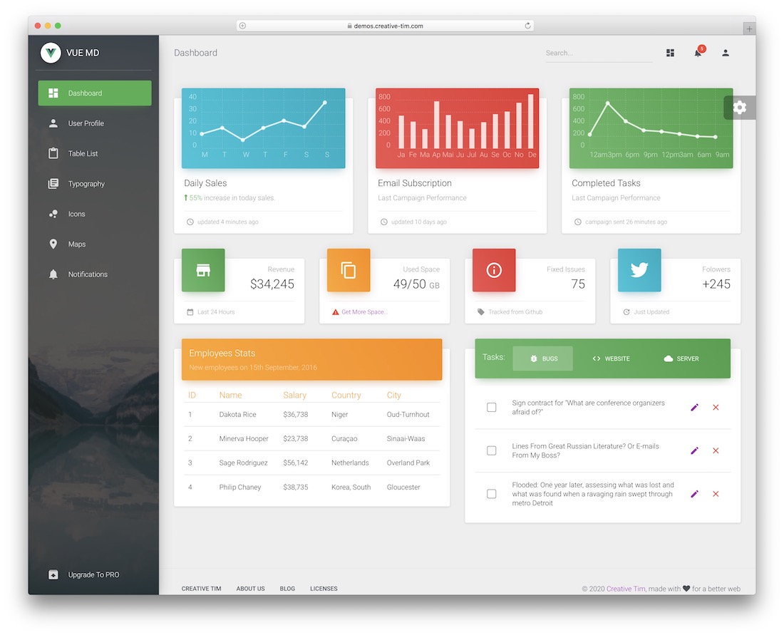 vue material free dashboard templates